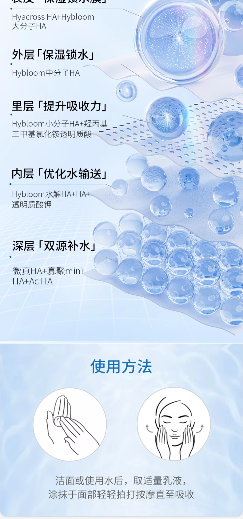 玻尿酸嘭润精华乳详情页_04