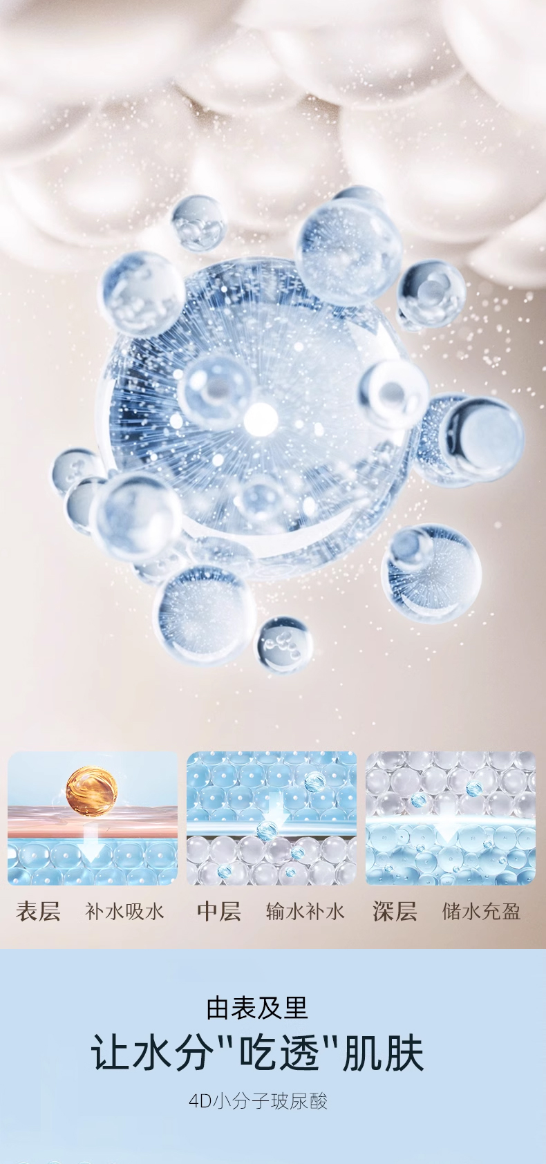 玻尿酸修润精华水详情页_03
