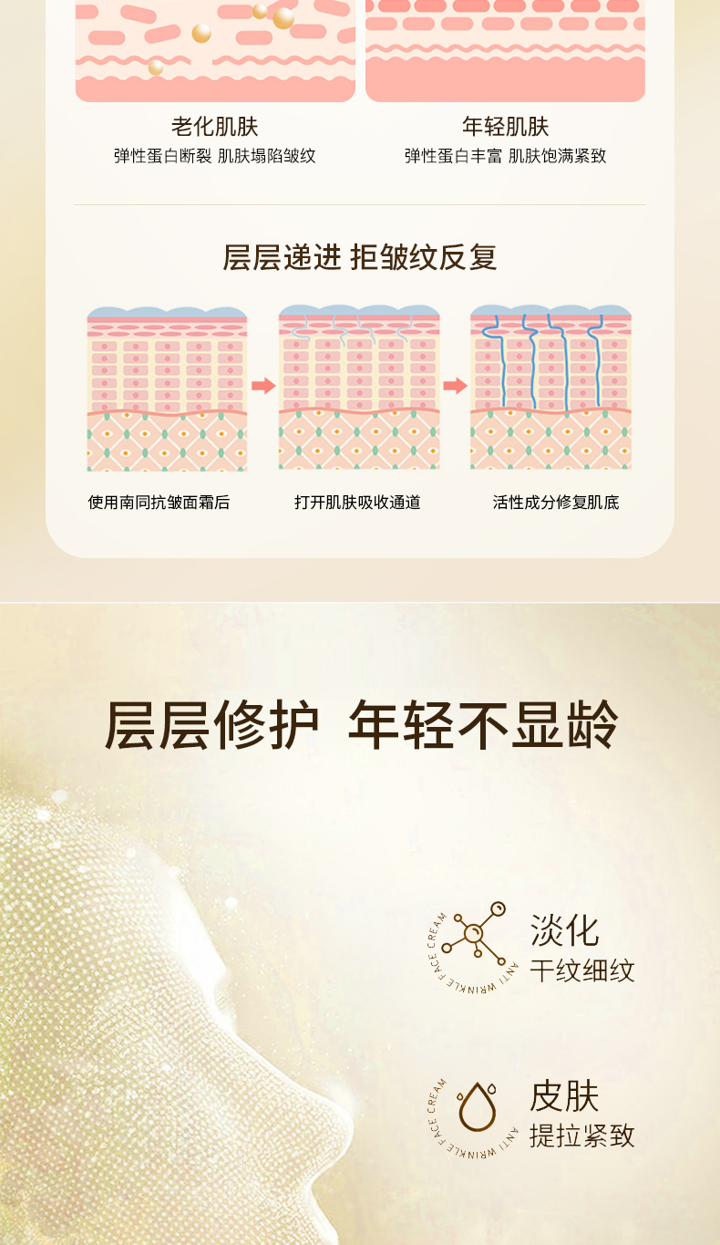 六胜肽抗皱面霜