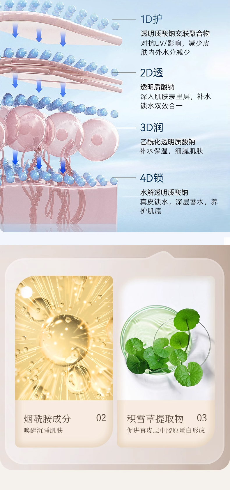 玻尿酸修润精华水详情页_04