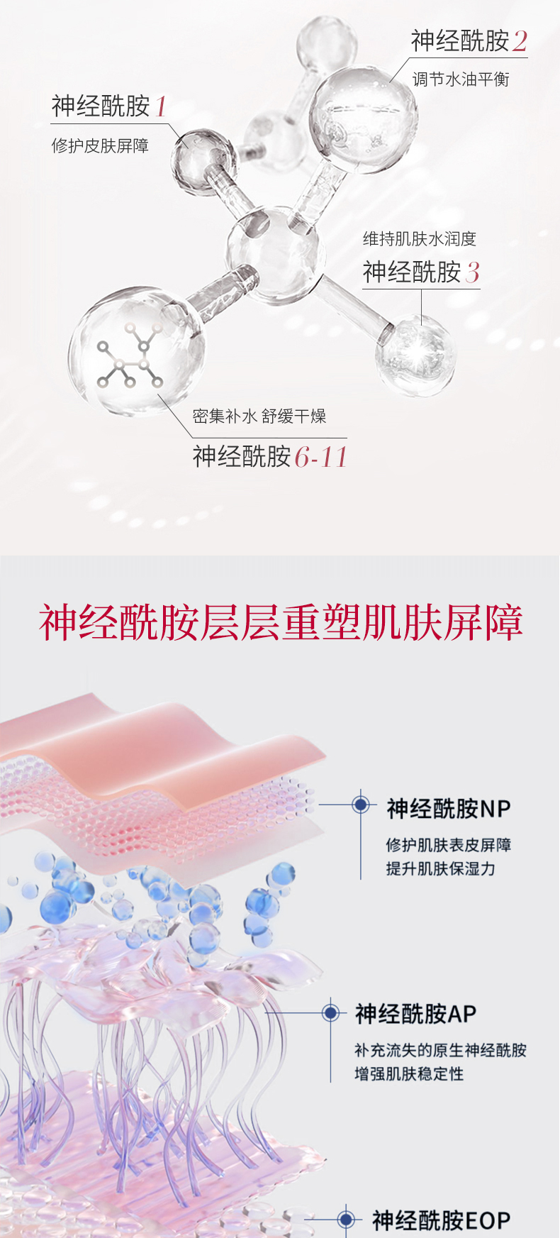 神经酰胺修护乳