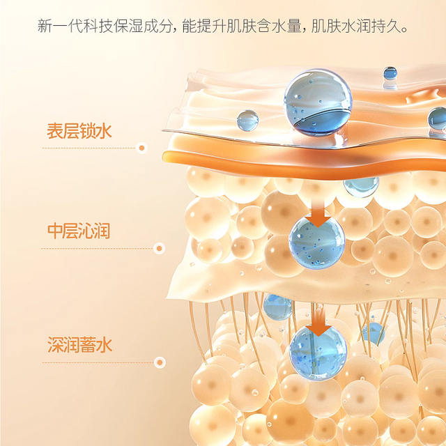 金盏花保湿面霜