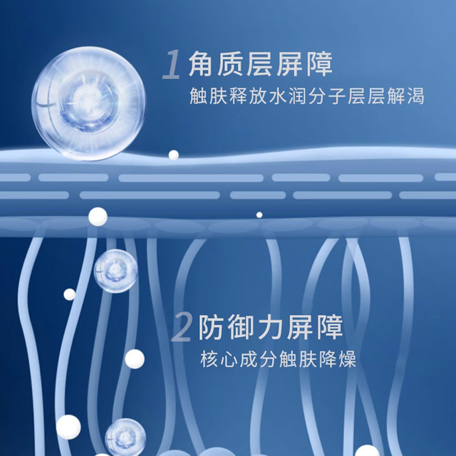 富勒烯水光面霜