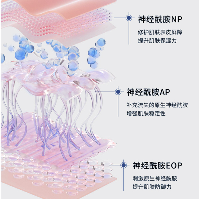 神经酰胺修护乳