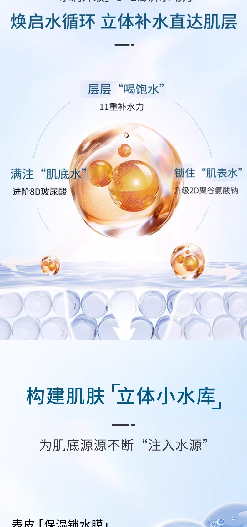 玻尿酸嘭润精华乳详情页_03