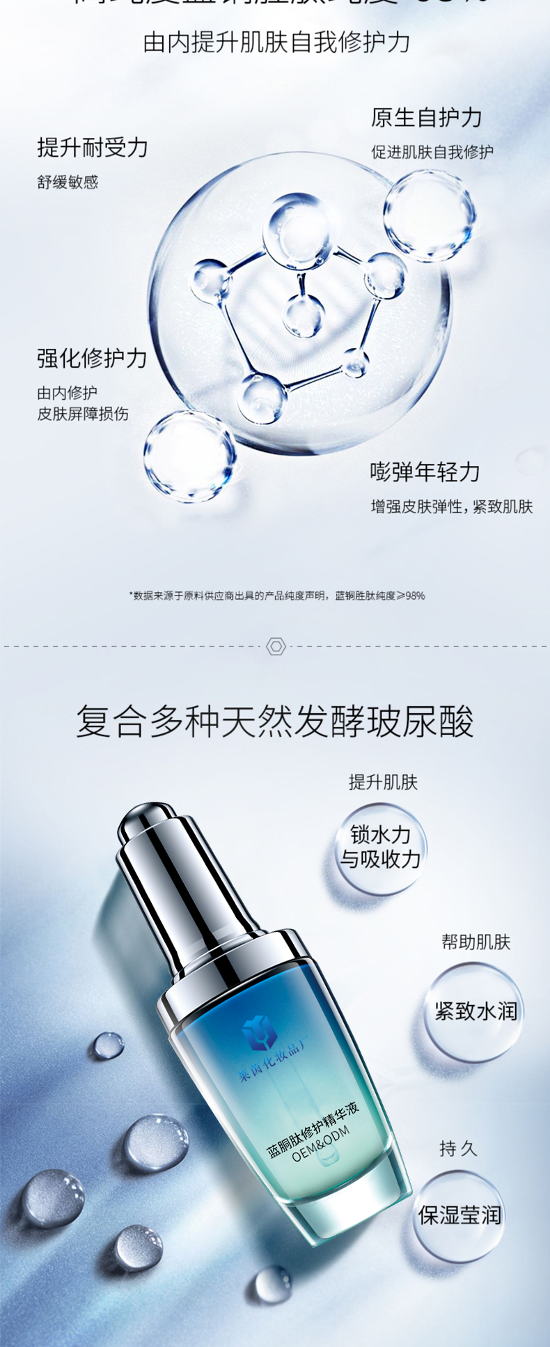 蓝铜肽修护精华液详情页_02
