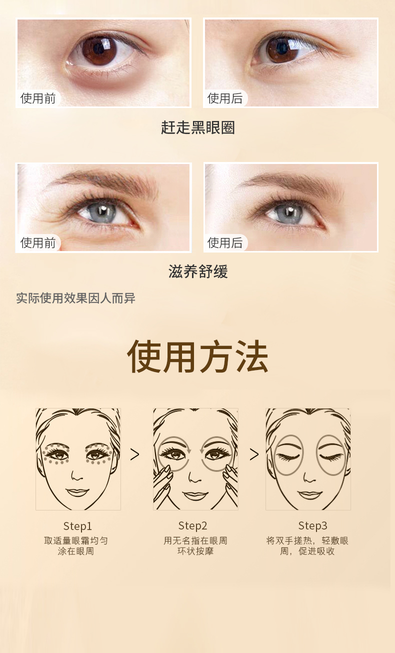 A醇抗皱眼霜详情页_05