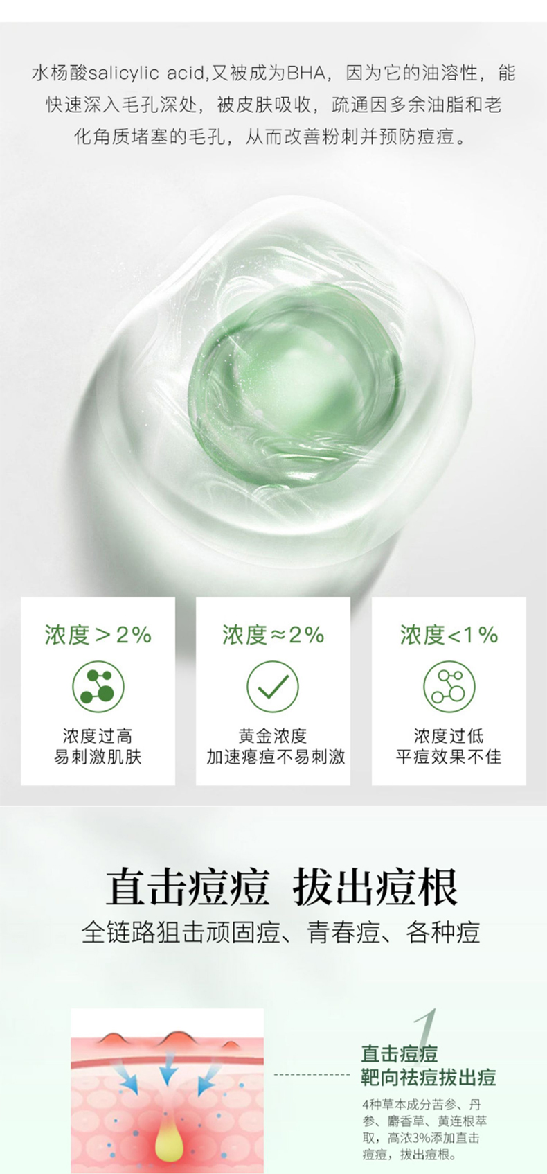 水杨酸祛痘精华液详情页_04