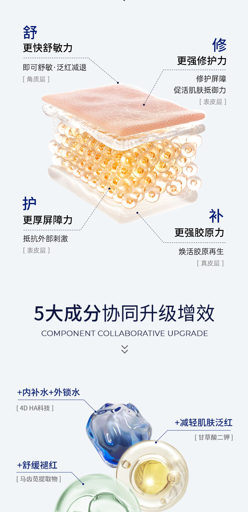 屏障修复平衡霜详情页_03