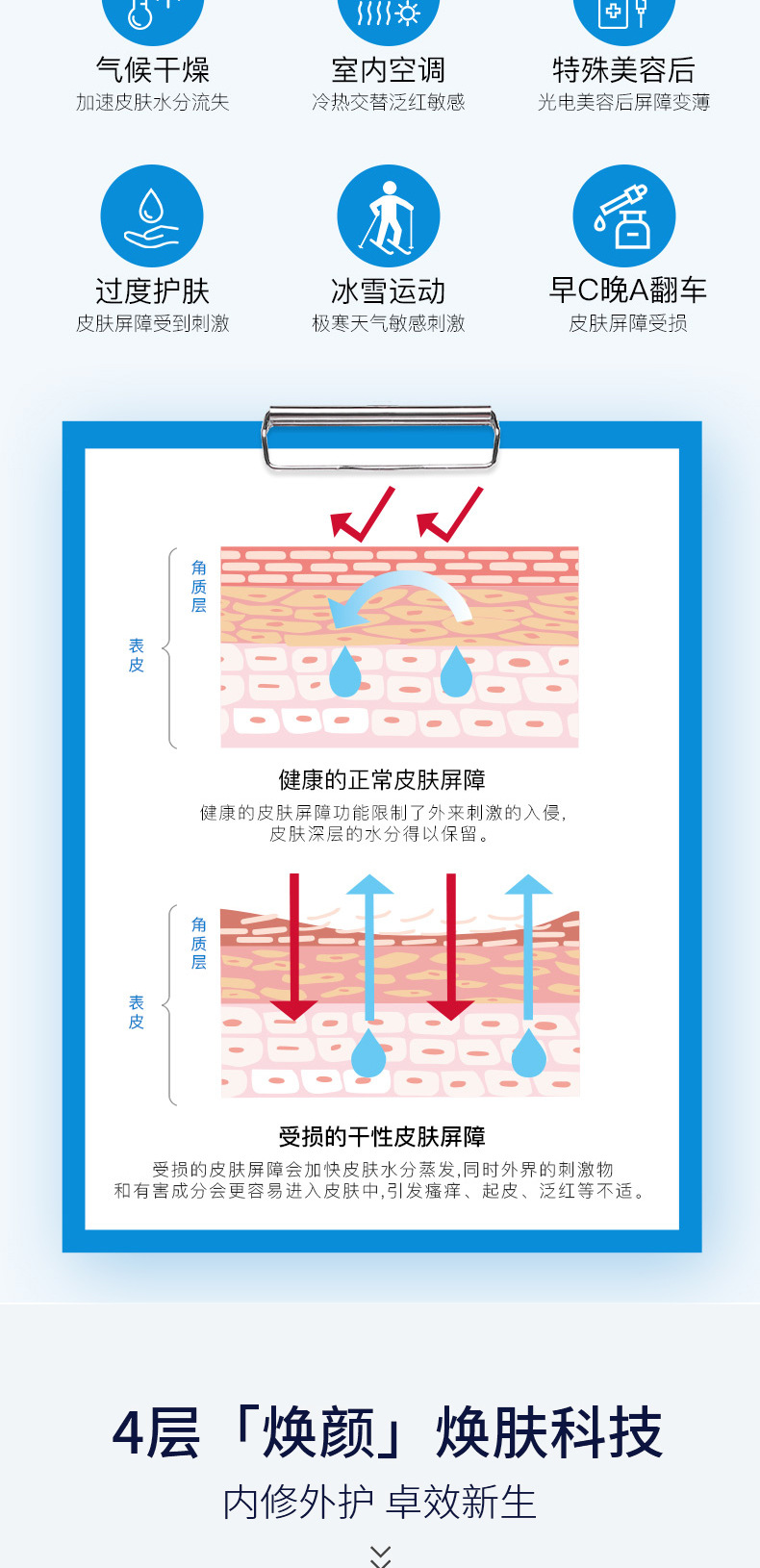 屏障修复平衡霜详情页_02