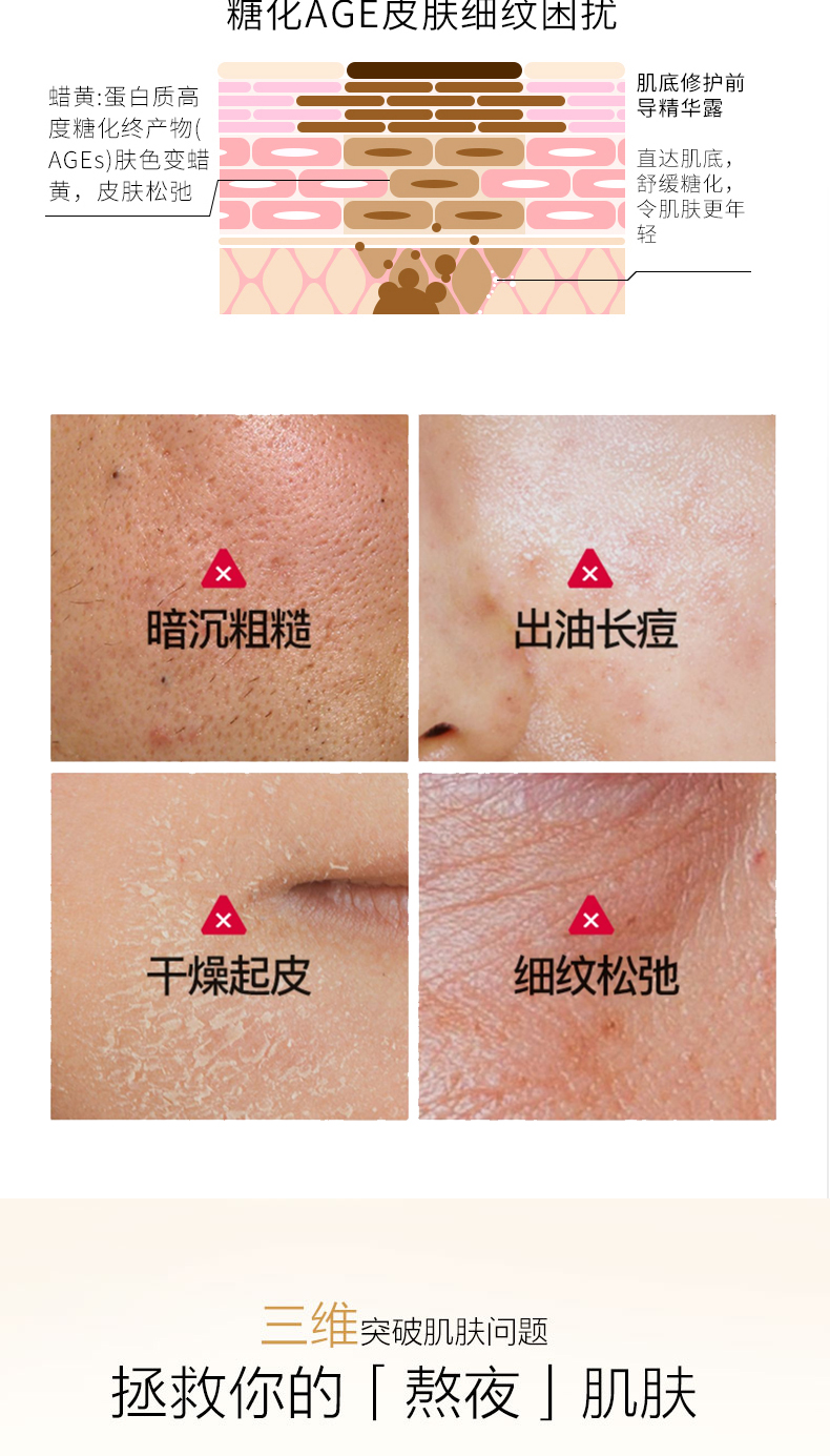 熬夜修护精华液详情页_02