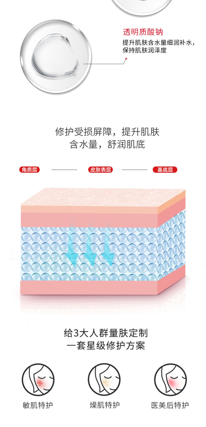 舒敏修复安肌乳详情页_04