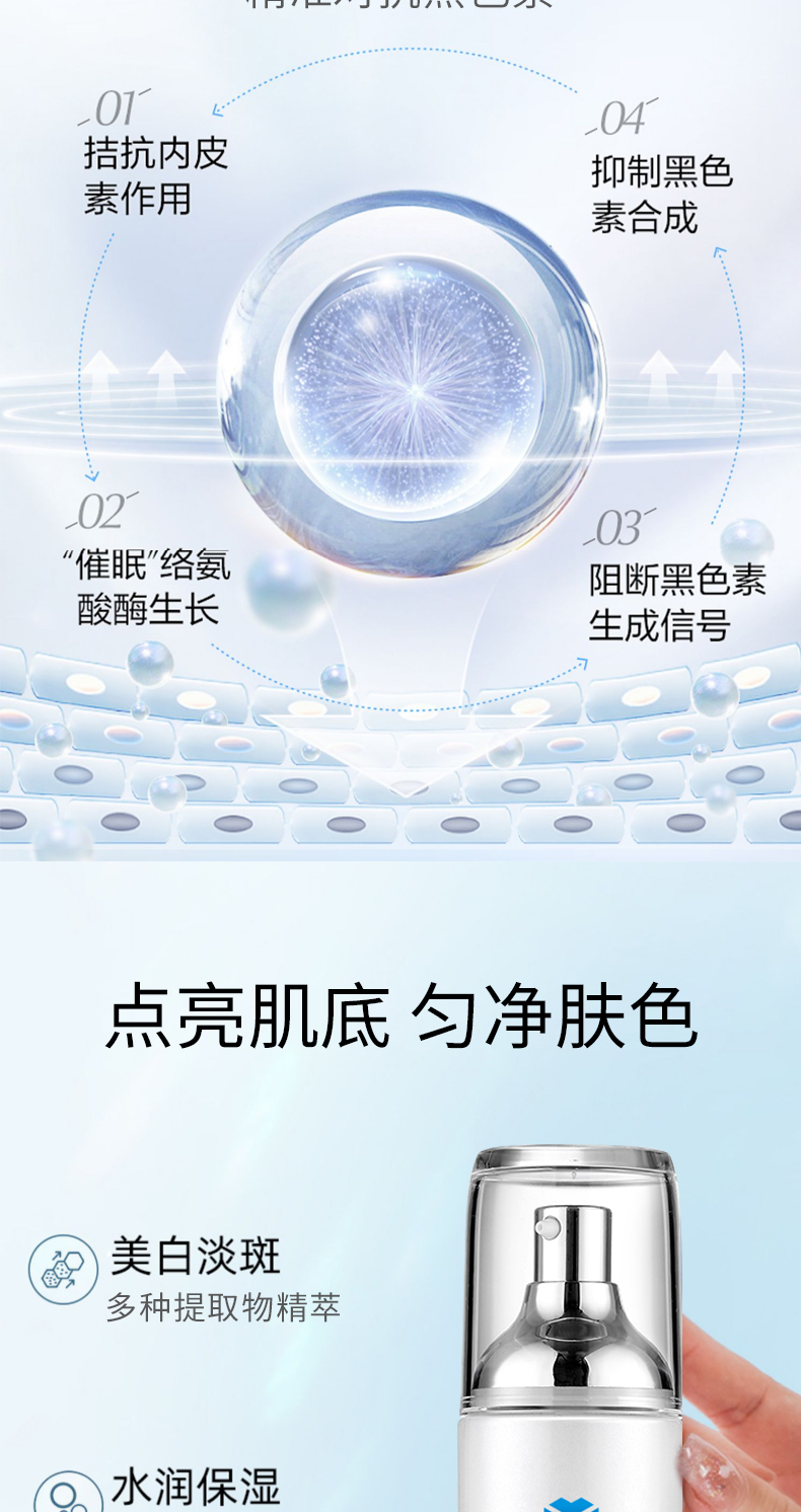 秘芳集美白乳液详情页_03
