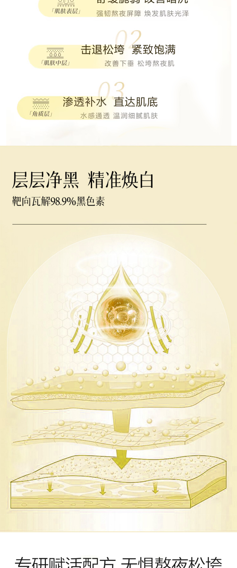 熬夜修复面膜详情页_03