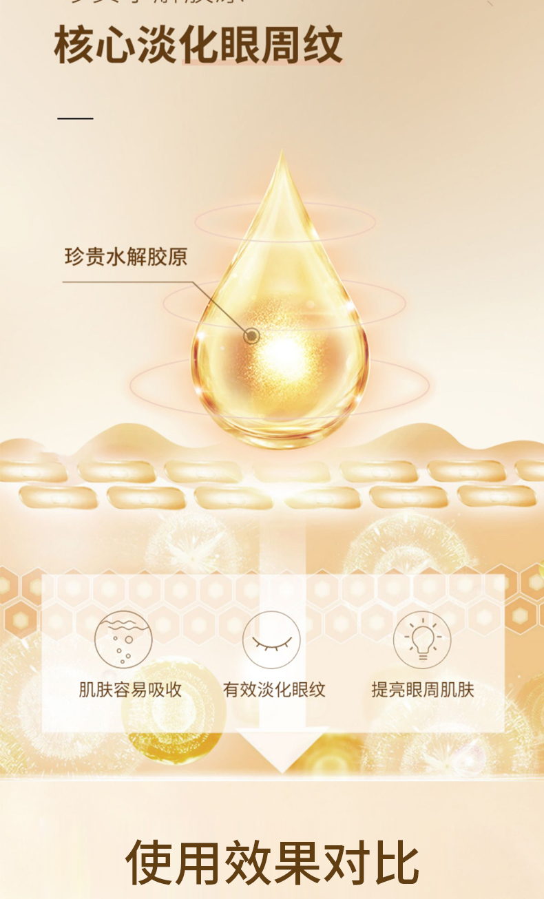 A醇抗皱眼霜详情页_04