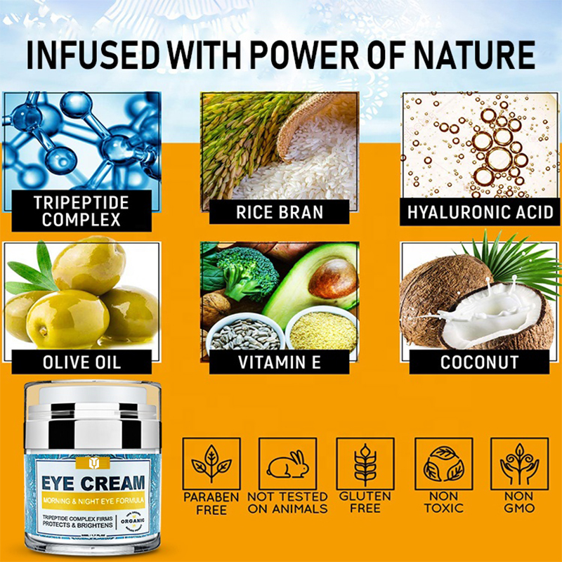 自有品牌抗皱眼霜 (5)