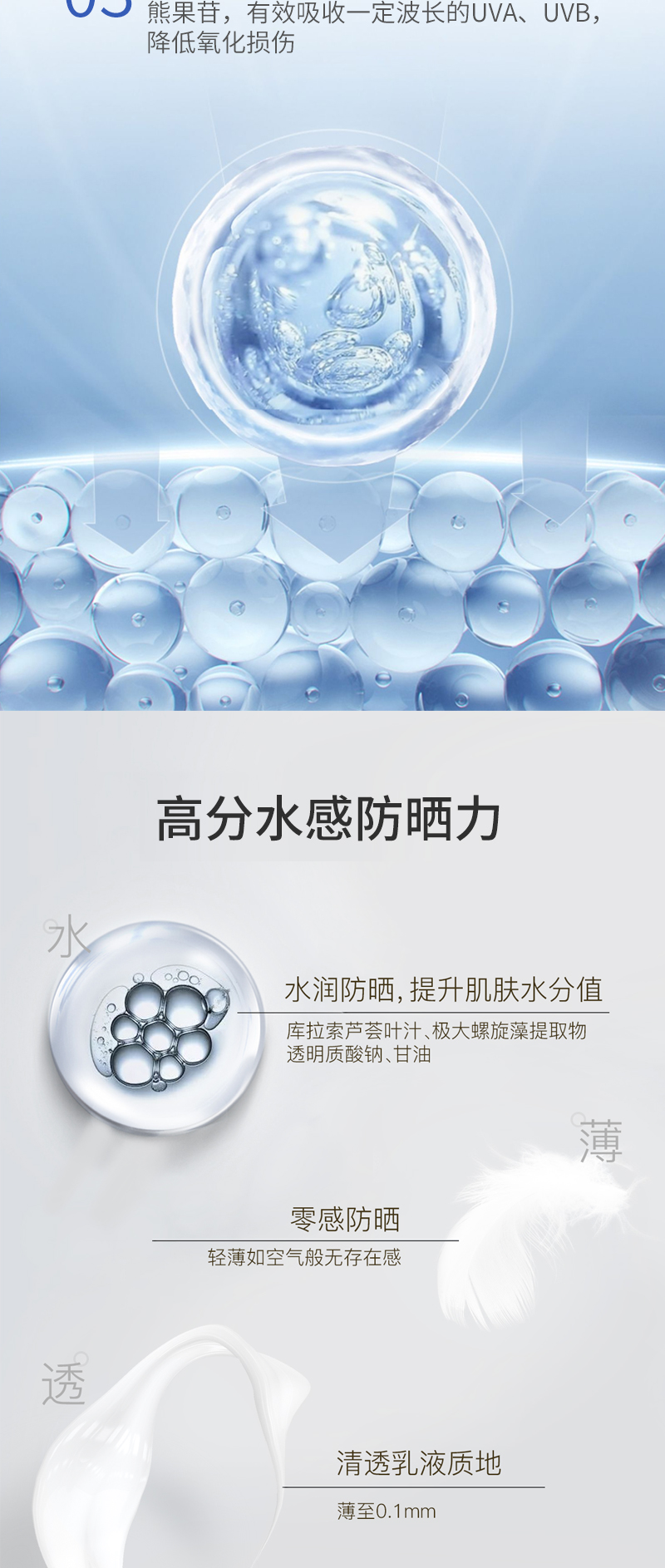 美白防晒乳SPF50+详情页_03