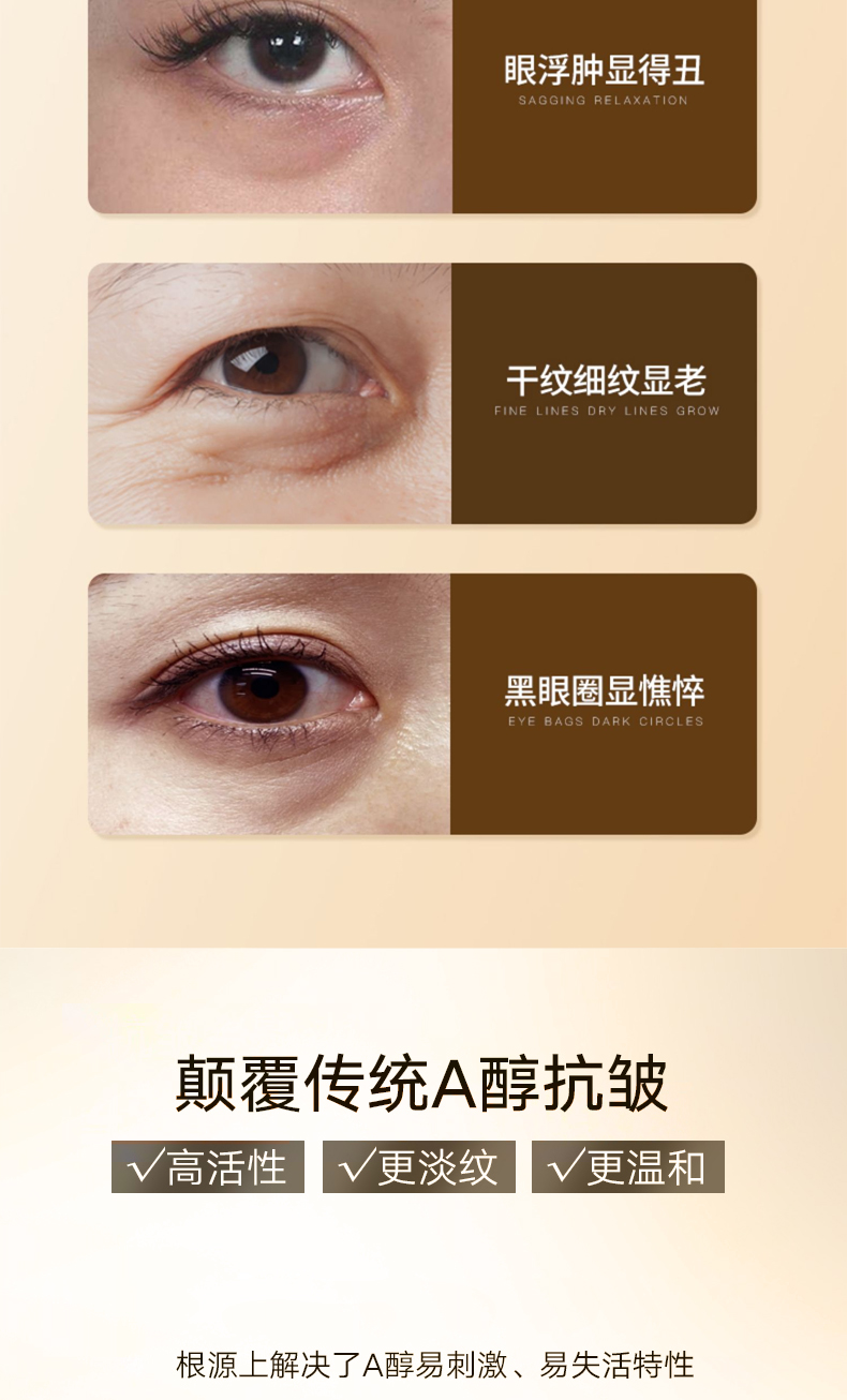 A醇抗皱眼霜详情页_02