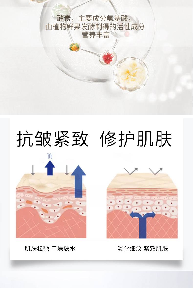 酵素焕颜紧肤霜详情页_04