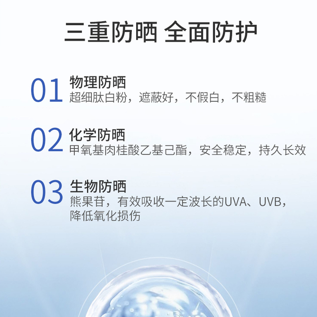 Galancur 美白防晒乳SPF50+