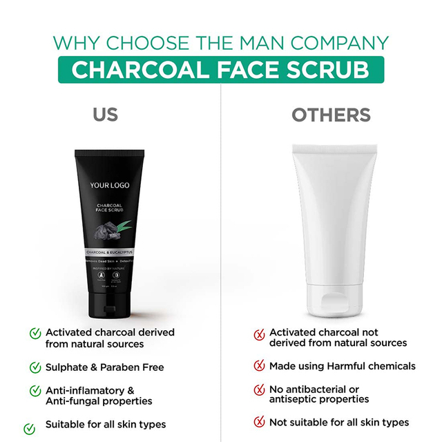 男士抗痘洗面奶