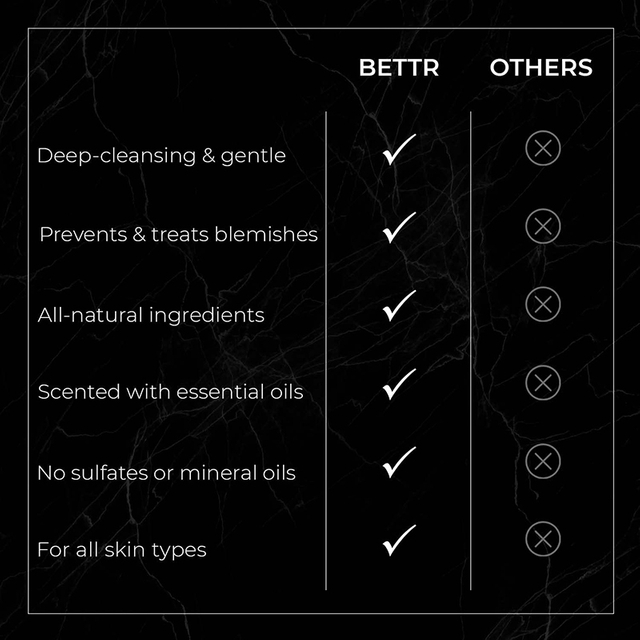 绿茶保湿男士洁面乳