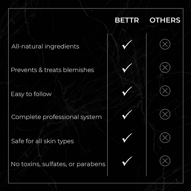  男士有机清洁保湿护肤品