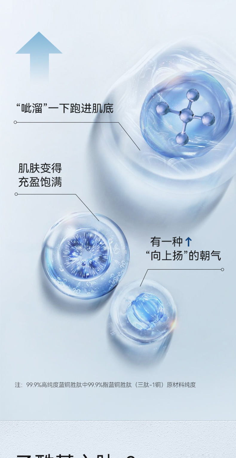 蓝铜肽修护精华霜详情页_03