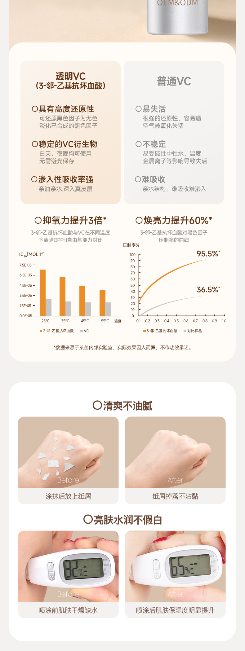 美白喷雾详情页_04