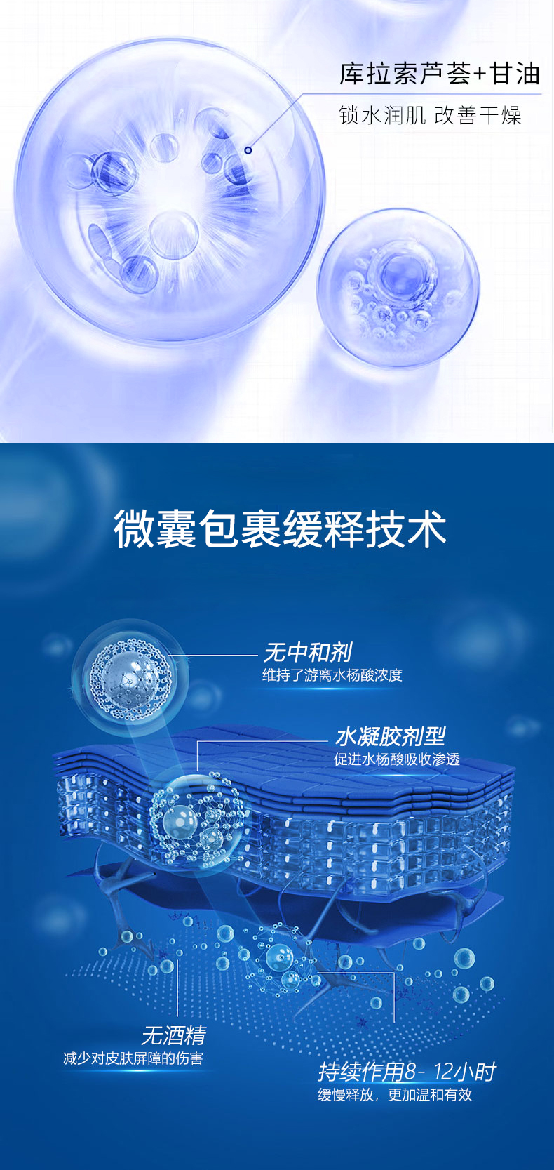 清肌祛痘凝胶详情页_04