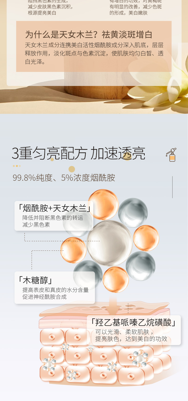 烟酰胺透亮精华液详情页_04