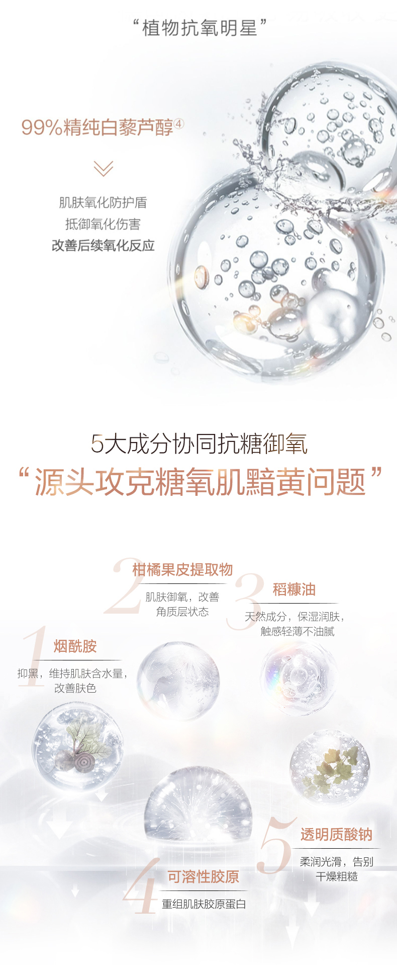 双抗焕采精华液详情页_04