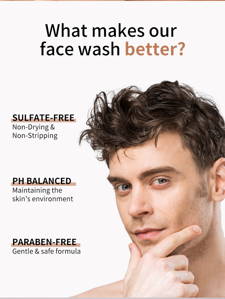 Syulli 男士三件套单品（洗面奶）-第二版_03 